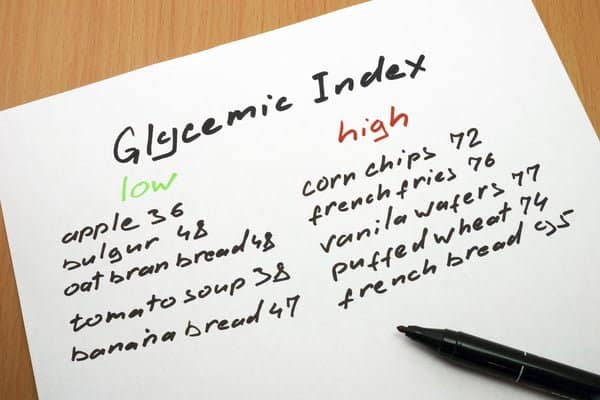 glycemic-index-foods
