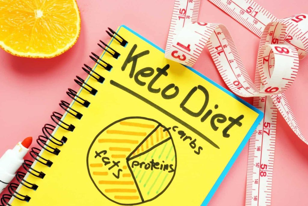 benefits-of-keto-diet